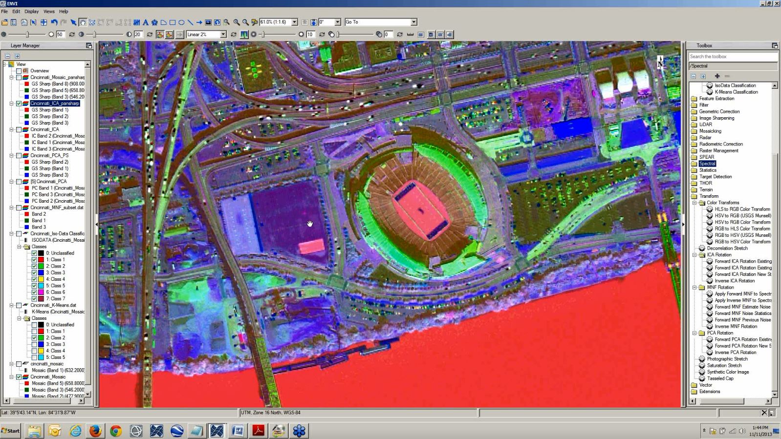 ENVI Image Transformation