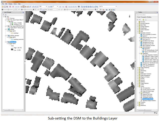 ENVI表面模型分析